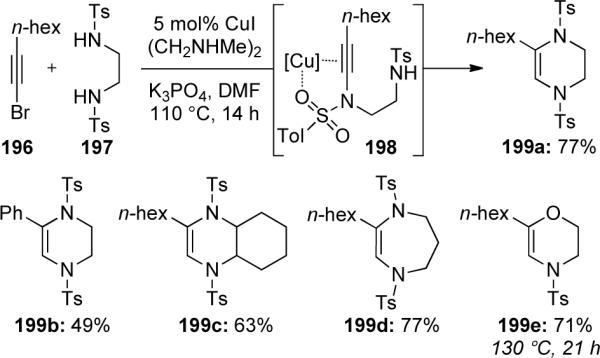 Scheme 56