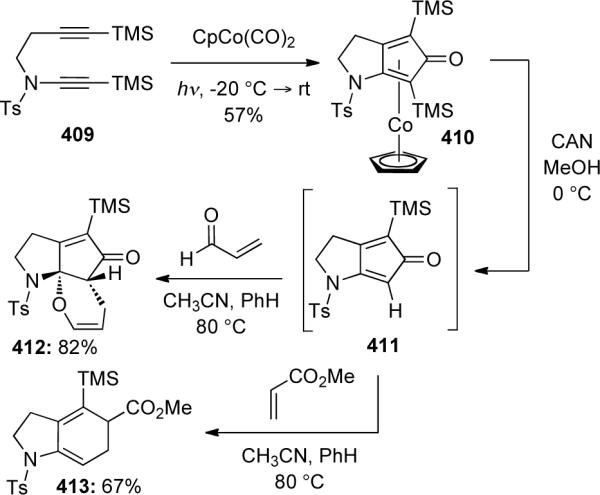 Scheme 111