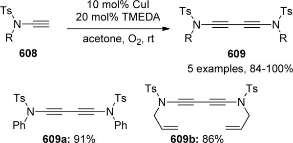 Scheme 155