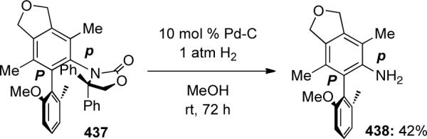 Scheme 121