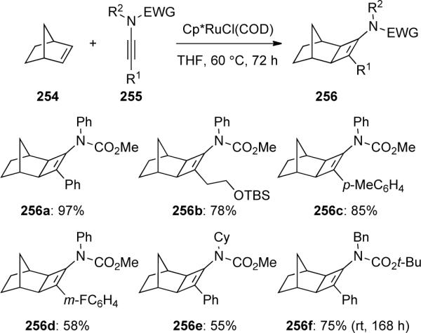 Scheme 70