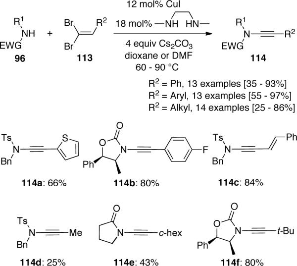 Scheme 31