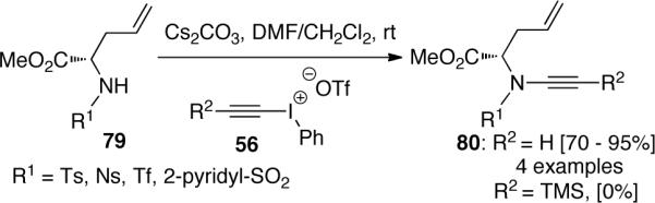 Scheme 20