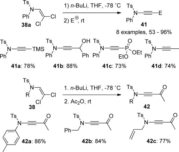 Scheme 11