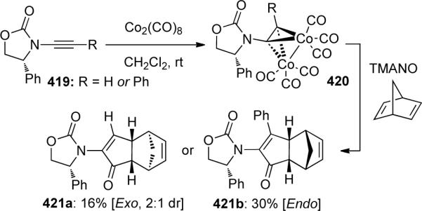 Scheme 114