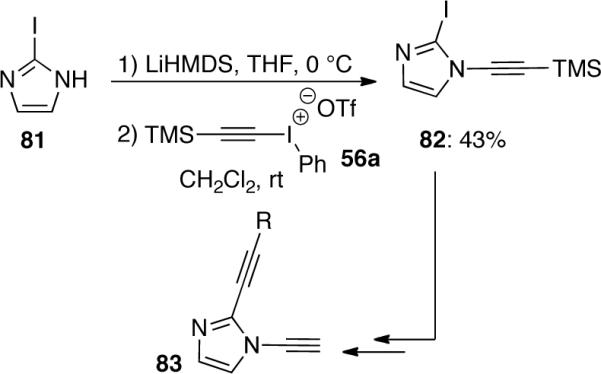 Scheme 21