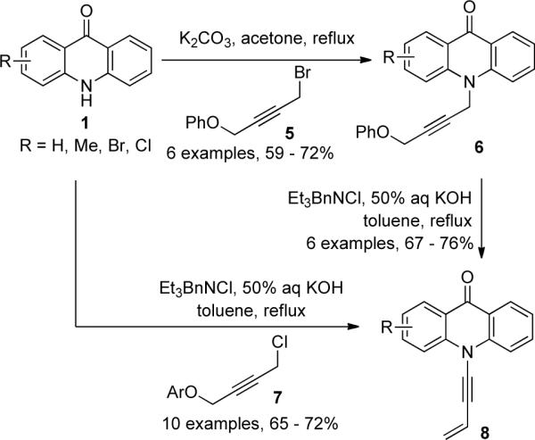 Scheme 2