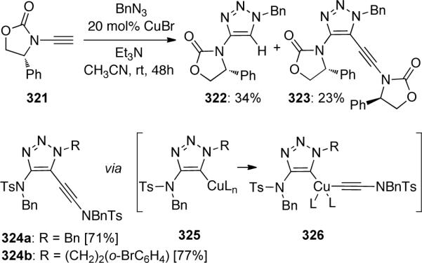 Scheme 88