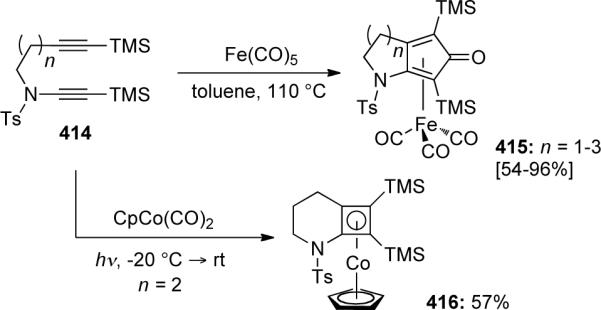 Scheme 112