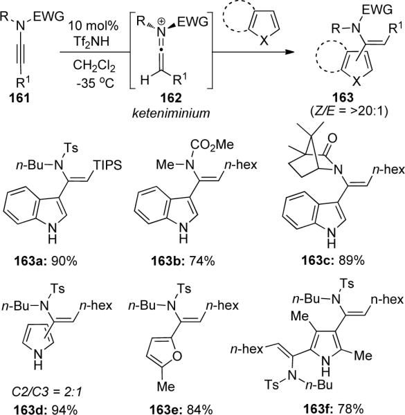 Scheme 46