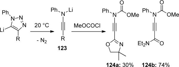 Scheme 35