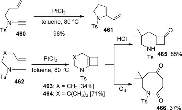 Scheme 126