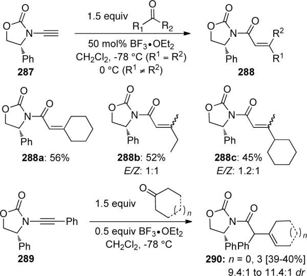 Scheme 78