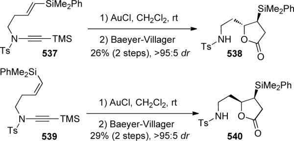 Scheme 141