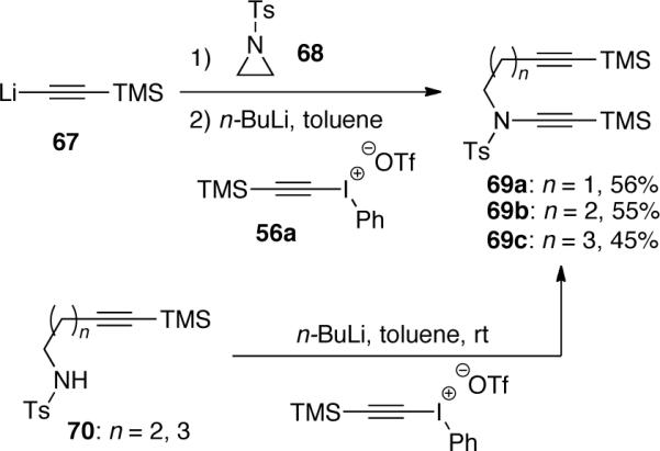 Scheme 17