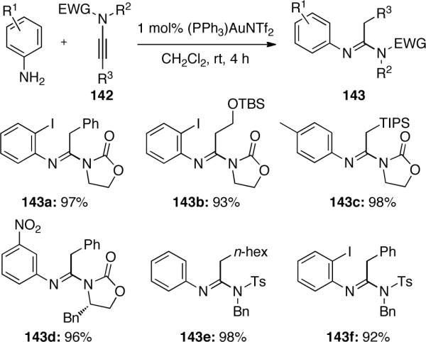 Scheme 42