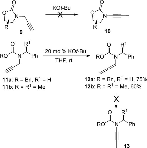 Scheme 3