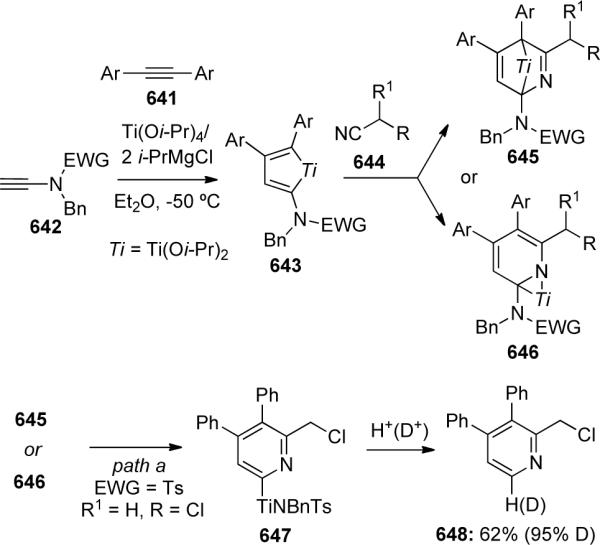 Scheme 162