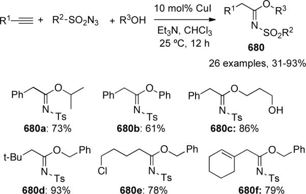 Scheme 170