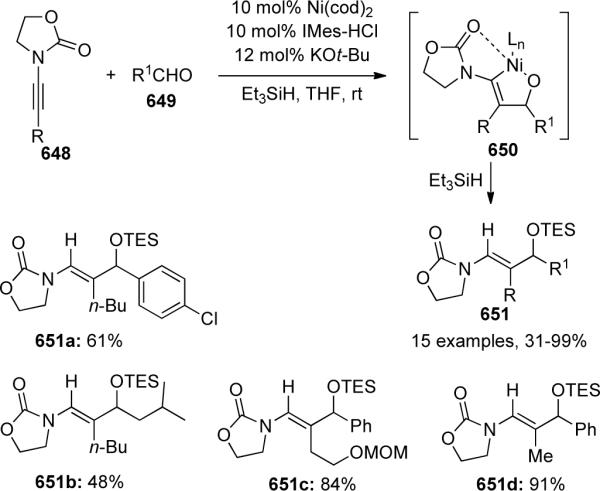 Scheme 164