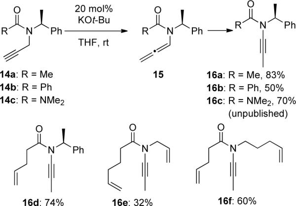 Scheme 4