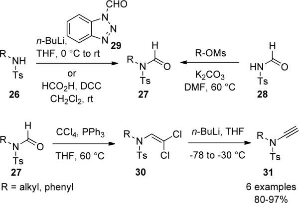 Scheme 7