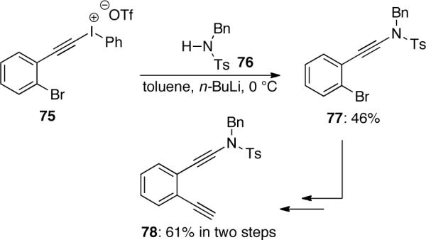 Scheme 19