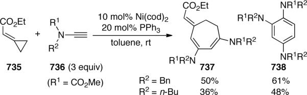 Scheme 182