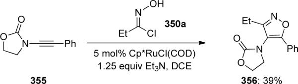 Scheme 96