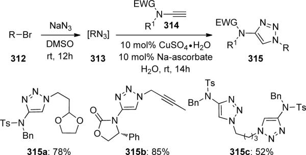 Scheme 86