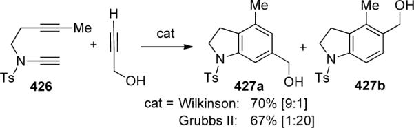 Scheme 117