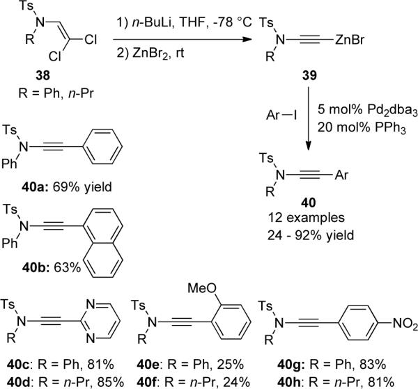 Scheme 10