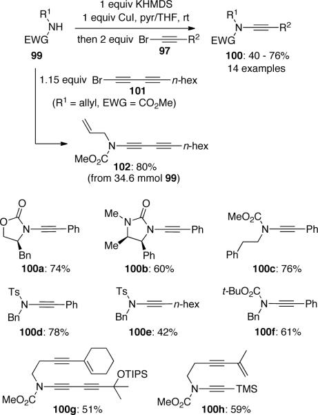 Scheme 25