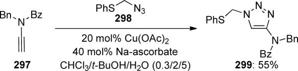 Scheme 81