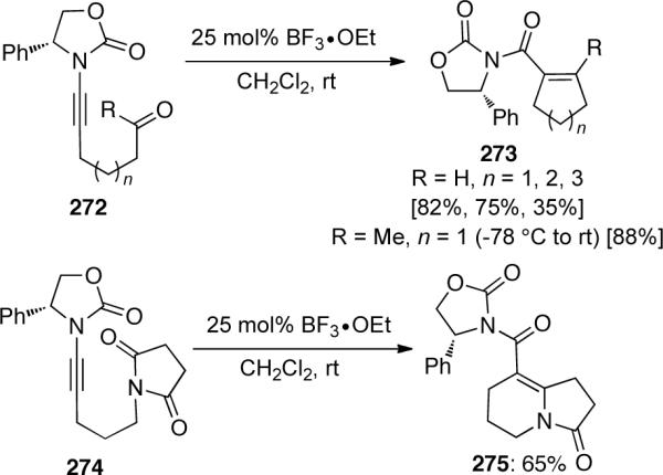 Scheme 75