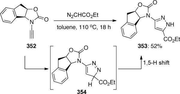 Scheme 95