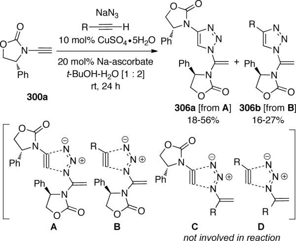 Scheme 84