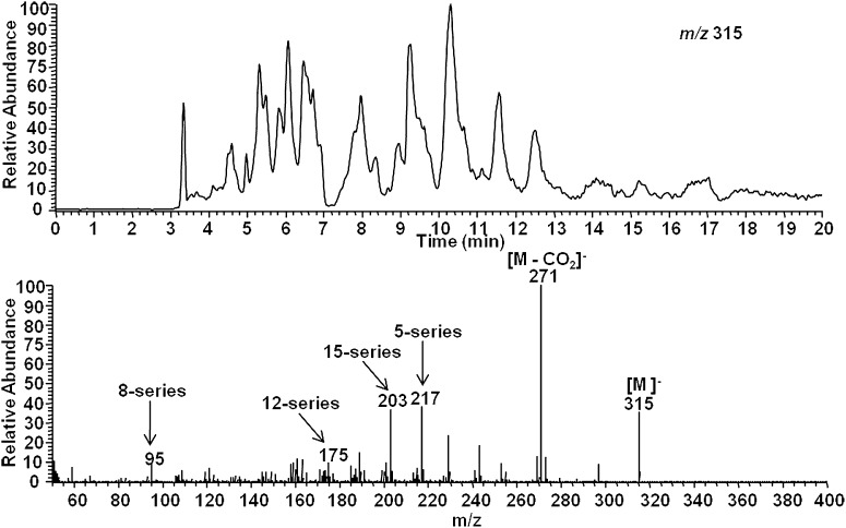 Fig. 6.