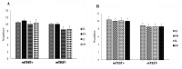 Fig.2