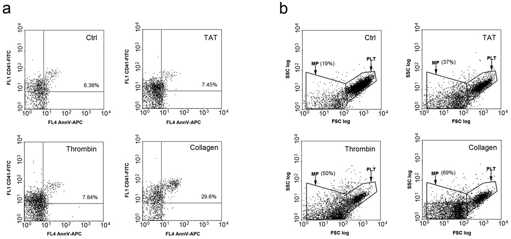 Reference Figure 1