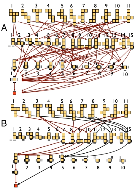 Fig. 7.