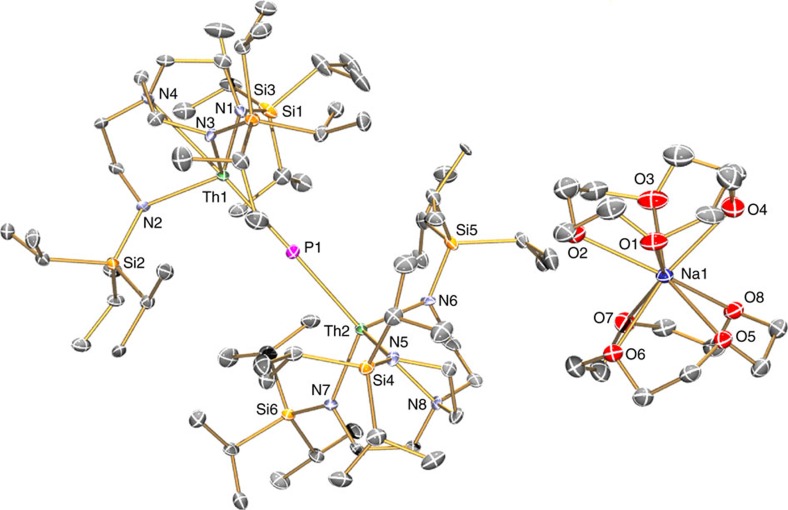 Figure 5