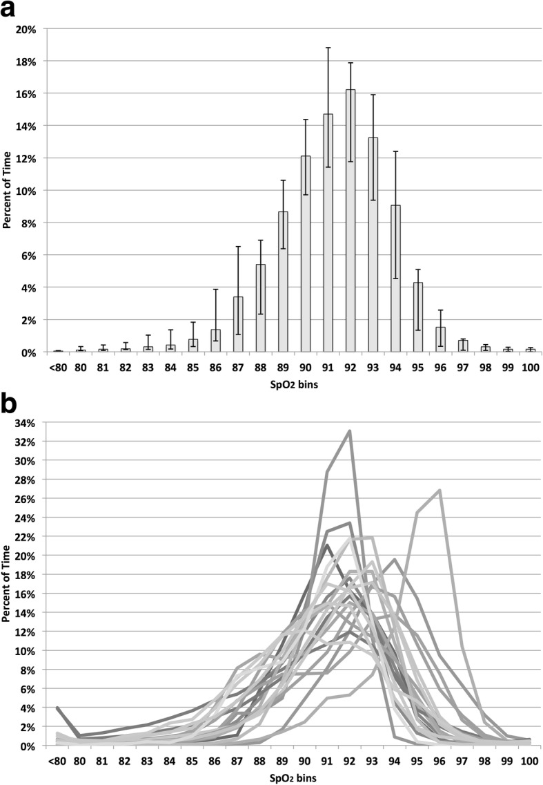 Fig.1