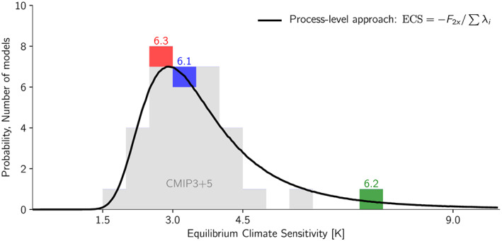 jame21113-fig-0008