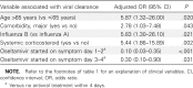 Table 6