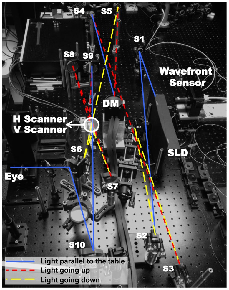 Fig. 9