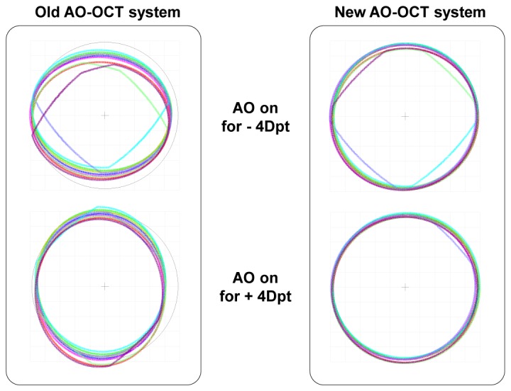 Fig. 7