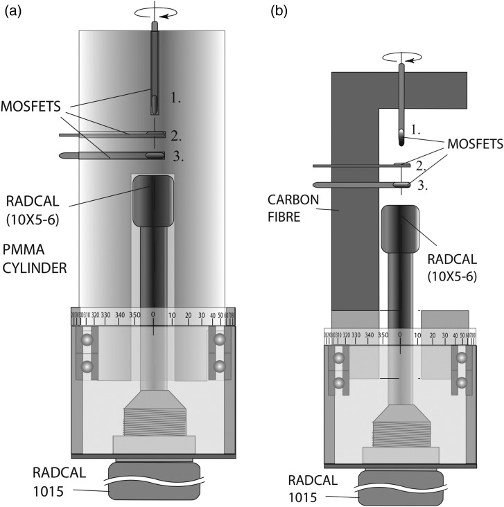 Fig. 3.