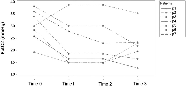 FIG. 8.