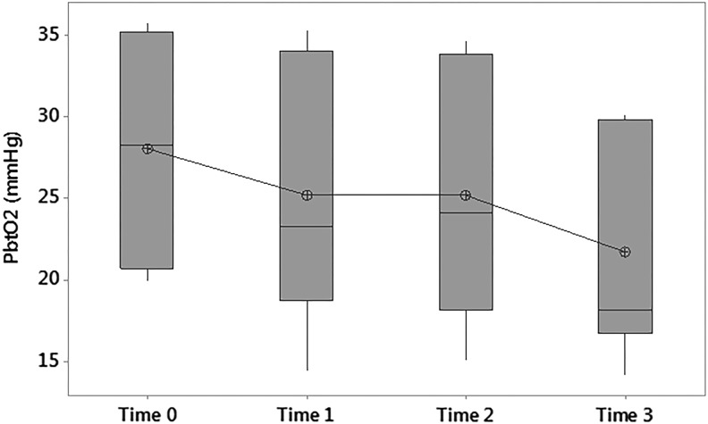 FIG. 6.